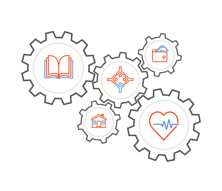 Gears, representing our Impact Areas, interlock. 